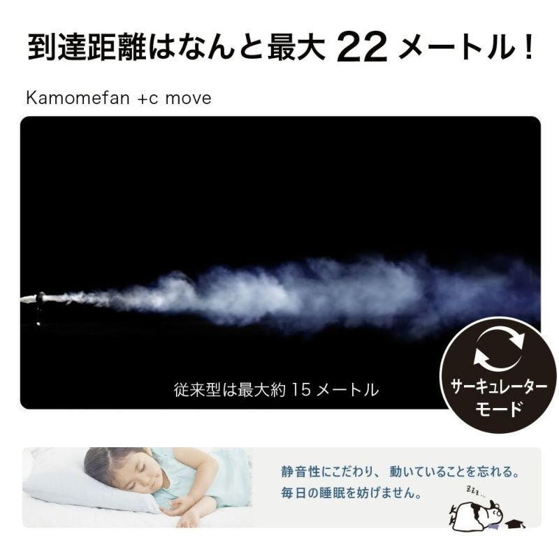 カモメファン+C MOVE mmis限定 コードレスになる電池パック「GENKI PACK」付き