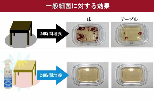 ホームケアクリーナー(200ml)