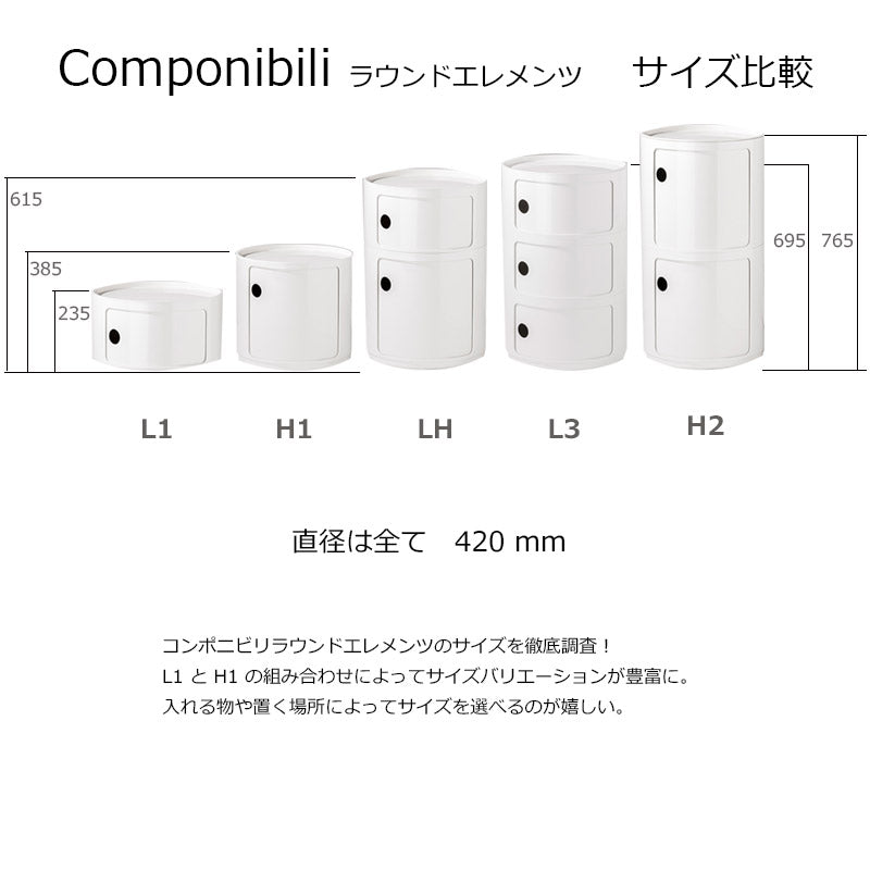 正規代理店 Kartell カルテル Componibili Round コンポニビリ ラウンド エレメント LH(天板トレイ付き)4931 Whiteホワイト