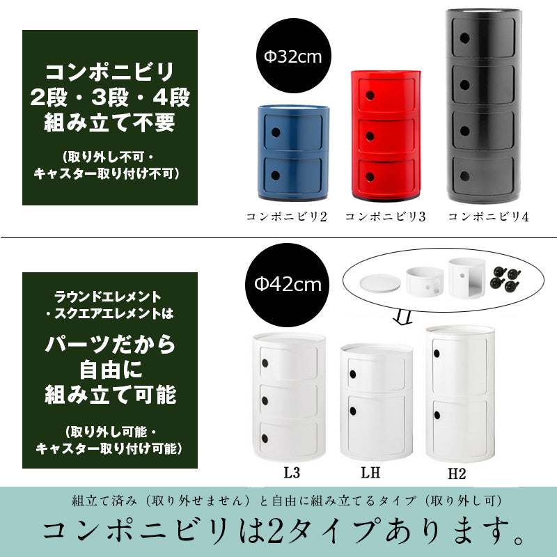 正規代理店 Kartell カルテル Componibili Round コンポニビリ ラウンド エレメント LH(天板トレイ付き)4931 Whiteホワイト