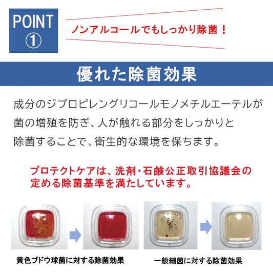 除菌クリーナーワイプ