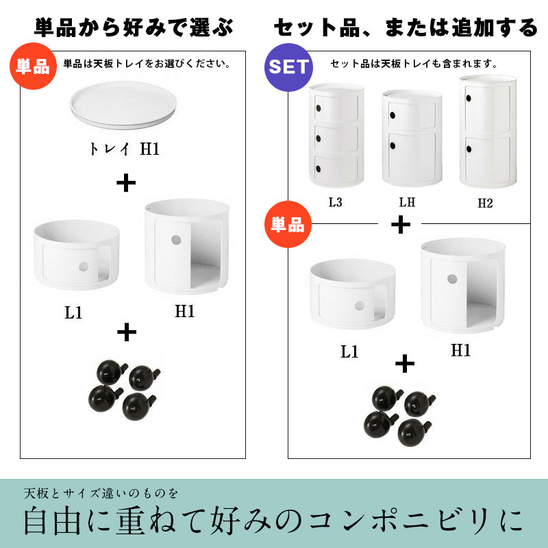 正規代理店 Kartell カルテル Componibili Round コンポニビリ ラウンド エレメント LH(天板トレイ付き)4931 Whiteホワイト