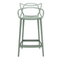 正規代理店 Kartell カルテル Masters stool マスターズ スツール65/スツールハイ75 K5869/K5868