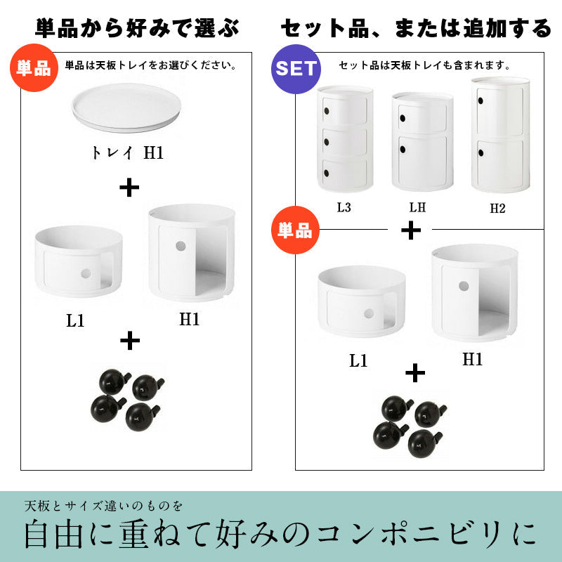 正規代理店 Kartell カルテル Componibili Round コンポニビリ